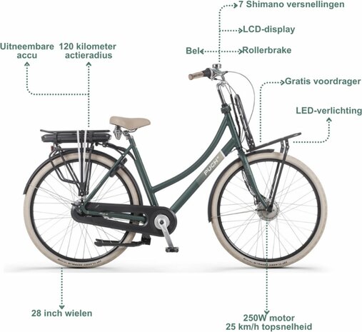 PUCH E-Rock N7